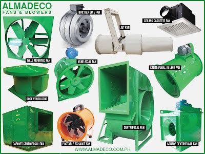 Cuttings Blower Philippines|ALMADECO │ Fan │ Blower │ Air Grille │ Air Diffuser .